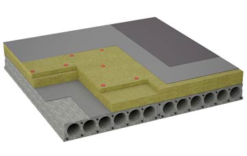 considerations of Washpit flat roofing insulation